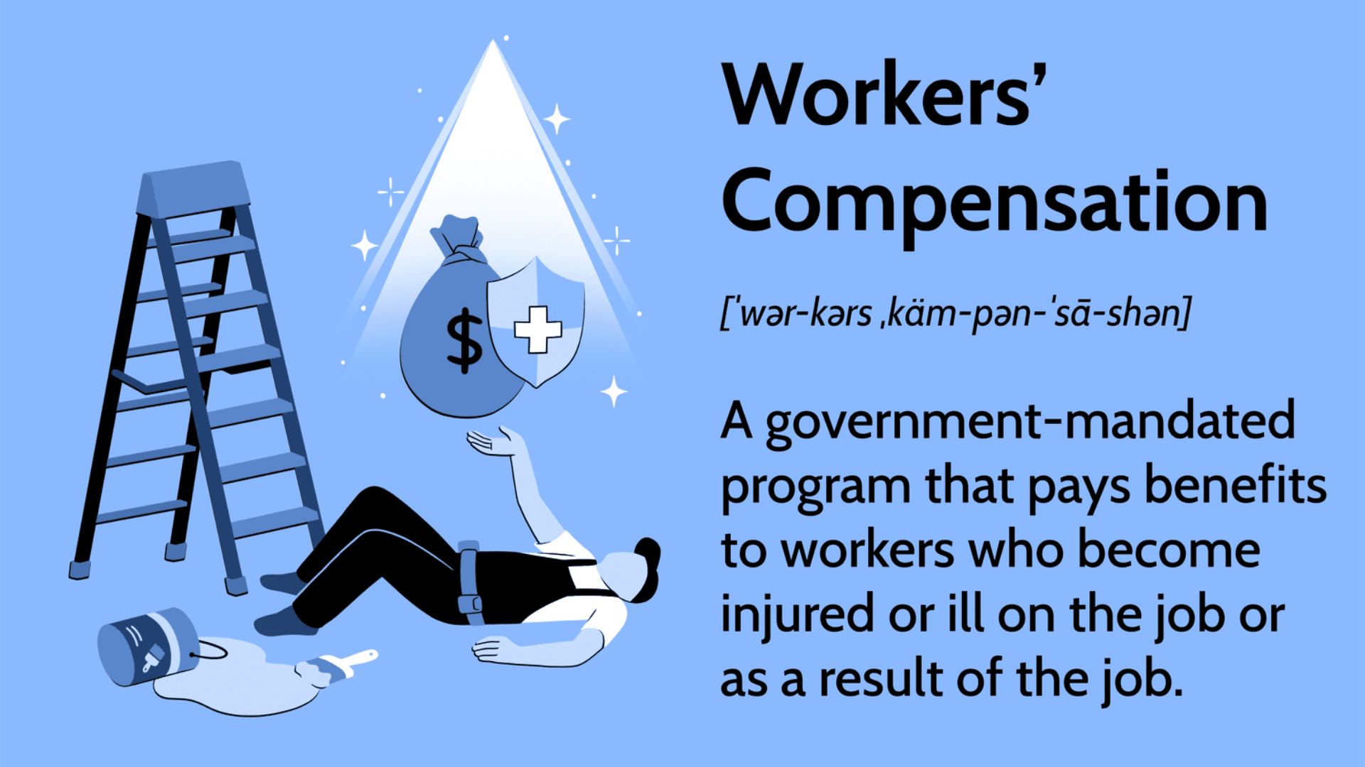 Workers' Compensation Costs - Injury Facts
